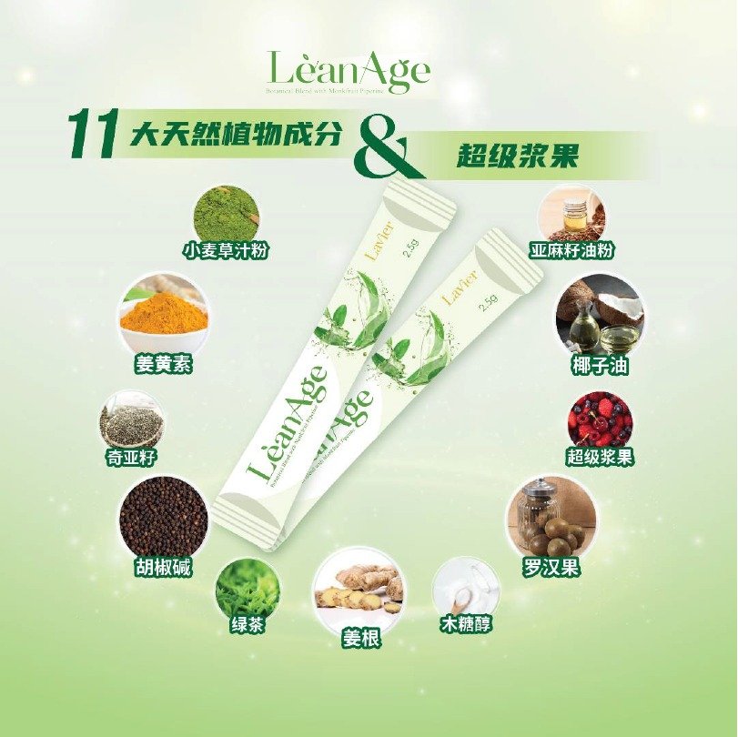 LéanAge ingredients infographic
